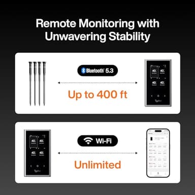 Typhur Sync Wireless Meat Thermometer Quad | 4 Probes | 6 Sensors | LCD Display | WiFi and Bluetooth 5.3 | Improved Stability and Range | IPX8 Waterproof | for BBQ, Grill, Smoker, Oven, Kitchen - Image 2