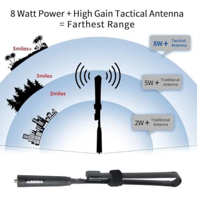 Ham Radio Baofeng UV-5R 8W Long Range UV5R Handheld Dual Band High Power 3800mAh Rechargeable Walkie Talkies Portable Two Way Radio with Earpiece USB Charging Cable Full Kit,2Pack - Image 5