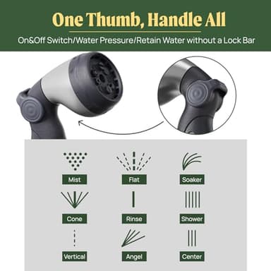 Garden Hose Nozzle - 9 Spray Patterns, Metal, Thumb Control, On/Off Valve, High Pressure Heavy Duty Water Hose Spray Nozzle for Gardening, Lawn Care, and Cleaning Tasks-Tidepool Blue - Image 3