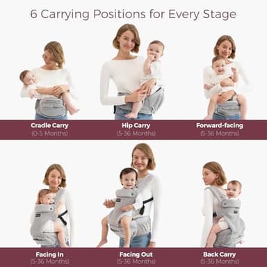 Momcozy Baby Carrier with Hip Seat, 2-in-1 Forward-Facing Carry for Active Babies, Detachable Hands-Free Carrier up to 44lbs, Breathable Infant Carrier Fits Waist Sizes up to 45 Inches, AirMesh Grey - Image 3