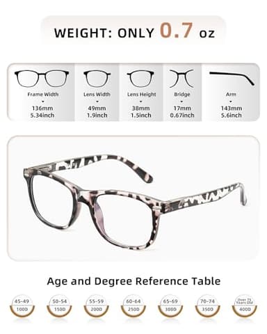 JOLISU 5 Pack Reading Glasses For Women - Stylish Blue Light Blocking Readers -Womens Men Spring Hinge Eyeglasses(1.75) - Image 2