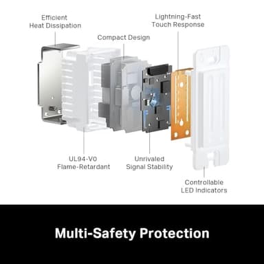 Kasa Smart Ceiling Fan Control & Dimmer Switch | Adjustable 4-Speed Fan & Brightness Control | Works w/Apple HomeKit, Alexa & Google Home | 2.4G Wi-Fi Only, Single Pole, Neutral Wire Required | KS240 - Image 8