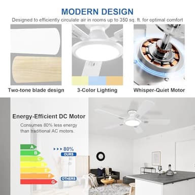 TCL Ceiling Fans with Lights, 52 Inch Low Profile Ceiling Fan with Light and Remote Control, Flush Mount, DC Reversible Motor, Noiseless, 6 Speeds Ceiling Fan for Bedroom (White) - Image 6
