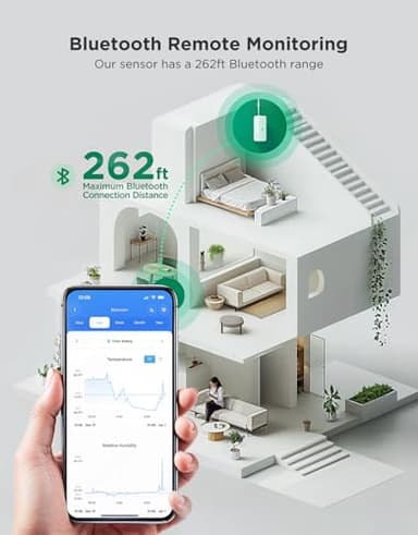 GoveeLife 2.0 WiFi Hygrometer Thermometer 3 Pack, Smart Humidity Temperature Sensor with App Notifications, 2-Year Free Data Storage Export, Temperature Humidity for Bedroom, Wine Cellar, Basements - Image 8