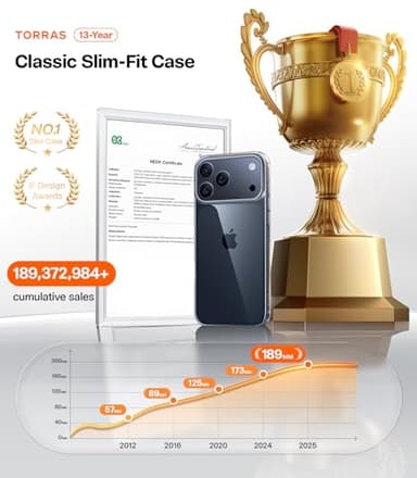 TORRAS Slim Fit for iPhone 17 Pro Max Case, Ultra Thin 17 Pro Max Case, Lightweight Matte Anti-Scratch Hard PC Cover Phone Case for iPhone 17 Pro Max 6.9 inch, Clear - Image 2