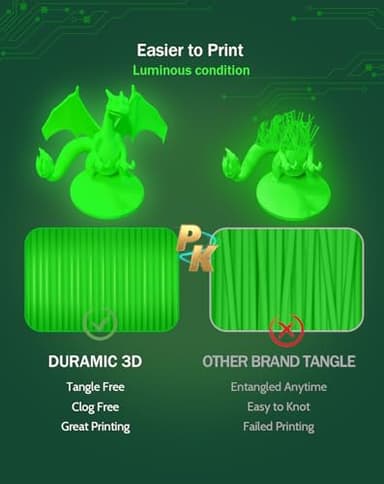 DURAMIC 3D PLA Glow in The Dark Filament 1.75mm 1Kg 2 Pack, 3D Printing Luminous Filament 1.75mm Dimensional Accuracy +/- 0.02 mm, Fit Most FDM 3D Printers - Image 6