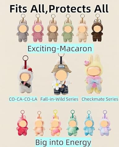 Howgoody Protective Case for Labubu Standing Figure(Macaron to 3.0) - Clear Collector Storage Box with Silicone Strap,Dustproof Scratch-Resistant for Standing Series (Figure Not Included) - Image 2