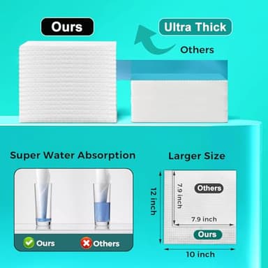 ONLYCARE Disposable Face Towel, Biodegradable Face Towels, 10" x 12" Super Thick Soft Facial Towels, 50 Count Face Towelettes Disposable for Sensitive Skin, Makeup Remover Dry Wipes, 1 Pack - Image 4