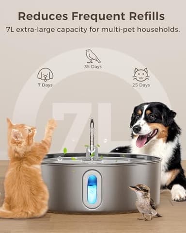 Smartoo Dog Water Fountain for Large Dogs 7L/236oz Stainless Steel Dog Water Bowl Dispenser Automatic Pet Water Fountain with Deeper Drinking Area, Multi-Filtration Pet Fountain with Ultra-Quiet Pump - Image 2