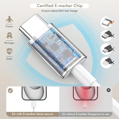 iPhone 16 15 Charger Fast Charging, 2Pack 10FT Extra Long USBC to C Cable Cord with 20W Apple iPad USB C Fast Charger USB C Wall Charger Block for iPhone 16/16 Plus/16 Pro/16 ProMax/15/15 ProMax/iPad - Image 4