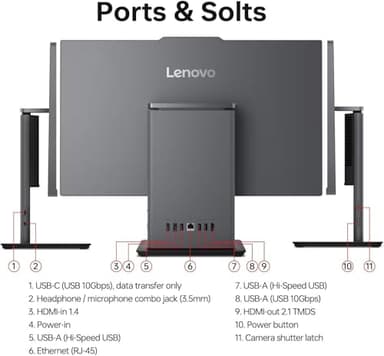 Lenovo ThinkCentre AIO 24" FHD IPS All-in-One Computer, 13th Gen Intel Processor up to 4.4 GHz, 64GB DDR5 RAM, 2TB PCIe SSD, Wi-Fi 6, USB-C, HDMI in&Out, KB&Mouse, Windows 11 Pro (Renewed) - Image 5