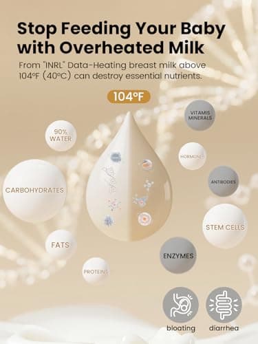 GROWNSY Nutri Bottle Warmer with Innovative Auto-Lift Feature, 10-in-1 Fast Baby Bottle Warmer with Night Light, Retain Nutrients Milk Warmer for Breastmilk&Formula - Image 2