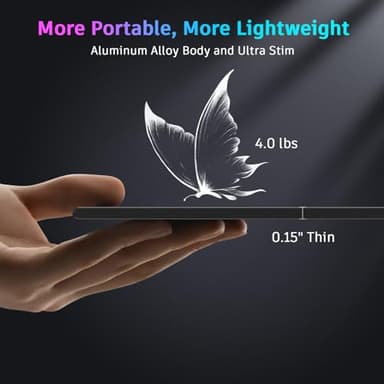 QQH Laptop Screen Extender, 15.6” Triple Portable Monitor for Laptop with Ultra-Slim FHD IPS Display, USB-C Plug and Play Extended Screen Compatible with MacOS, Windows, Android for 12-16" Laptops - Image 4