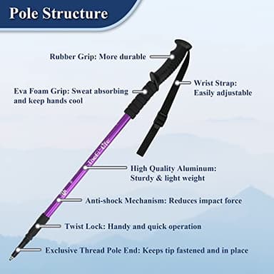 TheFitLife Trekking Poles - 2 Packs with Antishock and Quick Lock, Telescopic, Ultralight - For Hiking, Camping, Trekking - Image 2