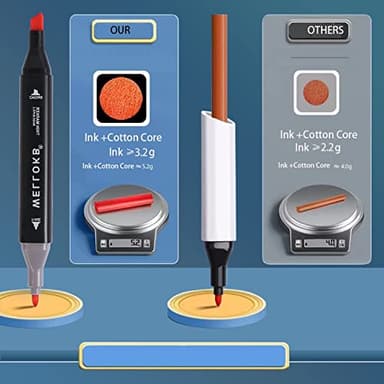 WELLOKB Alcohol Markers, 80 Colors Dual Tip Blender Art Markers for Coloring, Illustrations, and Sketching, Coloring marker for Book Painting (24PCS-Black) - Image 2