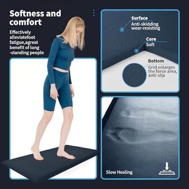 Art3d Anti Fatigue Mat - 1/2 Inch Cushioned Kitchen Mats - Comfort & Non Slip Cushion for Standing Desk, Office or Garage Floor (17.3"x28", Majolica Blue) - Image 12