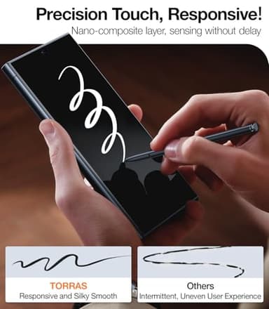 TORRAS Top-Notch Aerospace Glass for Samsung Galaxy S24 Ultra Screen Protector [12Ft Military-Grade Shatterproof] Anti-Scratch Tempered Glass Full Coverage Fit Screen Protector S24 Ultra 6.8" 2-Pack - Image 4