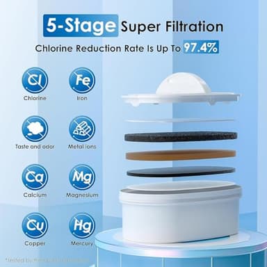 Waterdrop 40-Cup Large Water Filter Dispenser with 1 Filter, 200-Gallon Long-Life, for Home and Office, 5X Times Lifetime, Reduces Chlorine, PFOA/PFOS and More, BPA Free, Black - Image 2