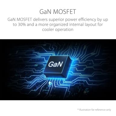 ASUS ROG Thor 1200W Platinum III PSU (80 Plus Platinum Certified, ATX 3.1, GaN MOSFET, GPU-First Intelligent Voltage Stabilizer, Magnetic OLED Display, Turbo Mode, 10-Year Warranty) - Image 3