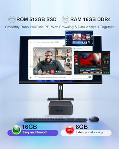 Ninkear N10 Mini PC Intel N100 (Up to 3.6GHz),16GB DDR4 RAM 512GB M.2 SSD, 4k UHD Dual Display HDMI/Type C/VESA, WiFi, BT, Gigabit Ethernet, Mini Desktop Computer for Home & Business - Image 4