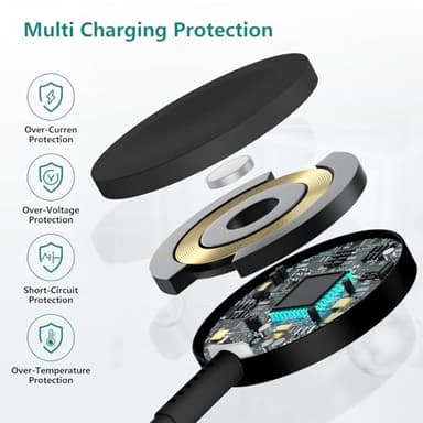 Upgraded Apple Watch Charger, Magnetic iWatch Fast Charger to USB C Cable 6ft with USB C Charger Block for iWatch Series Ultra/9/8/7/6/SE/SE2/5/4/3, Black - Image 6