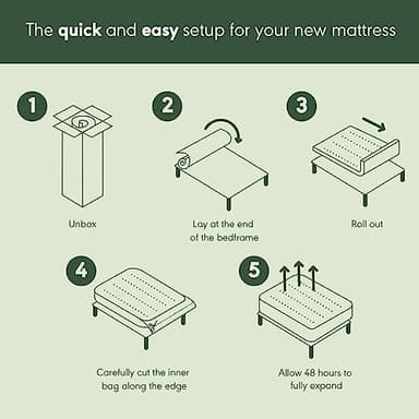 Furinno Tidur Cooling Gel Memory Foam Mattress, 6 Inch, Full, White - Image 13