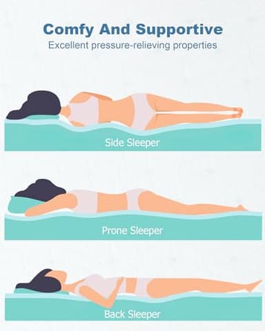 Ferlizer 3" [Twin XL] Mattress Topper, Memory Foam Mattress Topper Twin Extra Long for College Dorm with Ultra Soft Cover & Corner Straps, CertiPUR-US Certified - Image 2