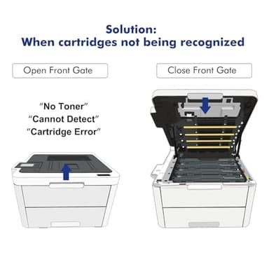 TN227BK TN-227BK TN227 Black MFC-L3770CDW Toner Cartridge Replacement for Brother TN227 TN227BK TN-223BK TN223BK for MFC-L3770CDW HL-L3290CDW HL-L3230CDW MFC-L3750CDW L3710CW L3210CW Printer (2 Pack) - Image 5