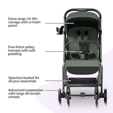 MAMA&BABY Packa Travel Stroller with One-Hand Automatic Folding, Ultra-Compact & Lie-Flat Mode, Lightweight Baby Stroller with Large UPF 50+ Canopy, Backrest Mesh Ventilation Panel - Image 6