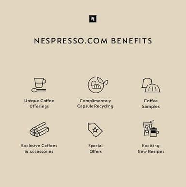 Nespresso Capsules Original Line, Ispirazione Variety Pack, Medium & Dark Roast Espresso Coffee, 50 Count Coffee Pods - Image 5