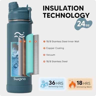 Swigina [2-IN-1 LID] Insulated Water Bottle with Silicone Boot (36hrs Cold/18hrs Hot) - DIY Stickers, Leakproof, BPA Free, 24 oz - Image 3