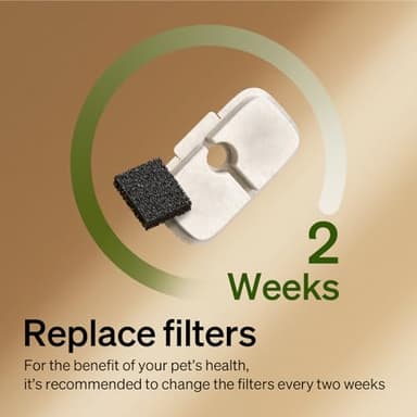 PETLIBRO 4 Packs Replacement Filters for Dockstream Cat Water Fountain PLWF105/PLWF115/PLWF005, 2 Months Set of Replacement Filters for Ultra Quiet Pet Water Fountain - Image 3