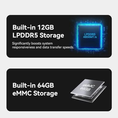 Beelink ME Mini PC, Intel N150(4C/4T, up to 3.6GHz), 12GB LPDDR5, 64GB eMMC+2TB PCle3.0 SSD, ME Mini Computer Support Dual 2.5G LAN, Cloud Disk, Virtual Machine, Soft Router, NAS, HTPC - Image 4