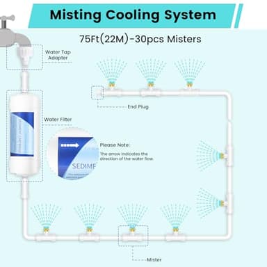 Outdoor Misting Cooling System with Advanced Filtration, 75FT White PE Line, 30 Nozzles & Water Tap Adapter, Ideal for Patios, Gardens, and Greenhouses - Image 3