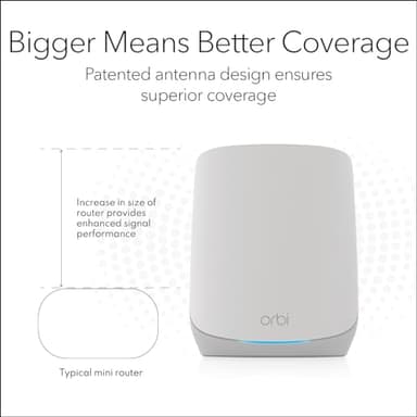 NETGEAR Orbi Whole Home Tri-Band WiFi 6 Mesh Network System (RBK752P) – Router with 1 Satellite Extender, Security Features, Coverage up to 5,000 sq. ft., 75 Devices, AX5200 802.11ax (Up to 5.2Gbps) - Image 5