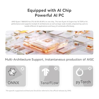 Beelink SER8 Mini PC,AMD Ryzen 7 8845HS Mini Computers (up to 5.1GHz),32GB DDR5 RAM&1TB M.2 PCIe4.0 SSD,AMD Radeon 780M,Support 4K Triple Display(HDMI+DP+USB)/WiFi6/BT5.2 Support Win 11 Pro - Image 8