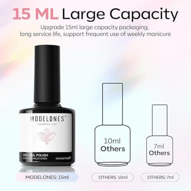 modelones Glitter Gel Nail Polish Pearlescent Gel Polish White Chrome Shimmer Nail Polish Iridescent Soak Off Led Mermaid Polish Swirl Shell Thread Effect Nail DIY 15 ML - Image 5