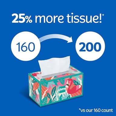 Kleenex Trusted Care Facial Tissues, 8 Flat Boxes, 200 Tissues per Box, 2-Ply, Packaging May Vary - Image 2