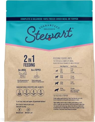 Stewart Raw Naturals Freeze Dried Raw Dog Food or Meal Topper, Chicken and Salmon Recipe, 32 Ounce Bag, Complete and Balanced Nutrition - Image 4