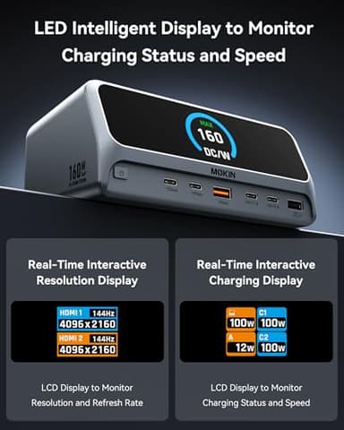MOKiN Docking Station,13 in 1 USB C Laptop Charging Station with 2.26" LCD Smart Display,Dual HDMI Display,10Gbps USB A/C Ports,Gigabit Ethernet,160W Max Output for Dell,HP,Lenovo and More - Image 6