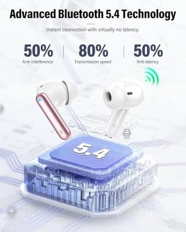 Wireless Earbuds, Bluetooth 5.4 Headphones Bass Stereo, Ear Buds with Noise Cancelling Mic, IP7 Waterproof in Ear Earphones, 36H LED Display Bluetooth Earbuds for Laptop Pad Phones Sports, Rose Gold - Image 4