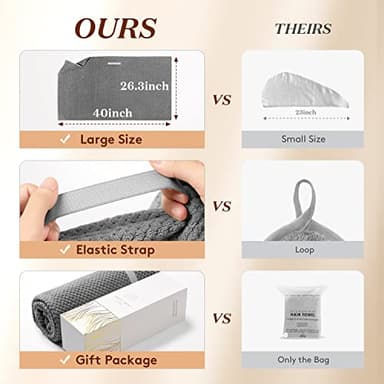 YFONG Large Hair Towel Wrap for Women, Soft Microfiber Hair Towel for Curly Hair, Fast Drying Hair Turbans with Elastic,Hair Drying Towel Wrap for Hair Care Anti Frizz 26.3" X 40" (Dark Gray) - Image 2