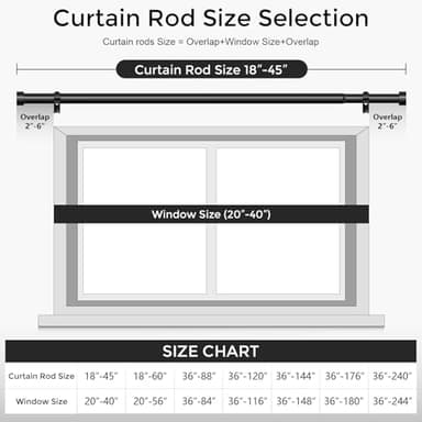 VOIIY 2 Pack Curtain Rods for Windows 18 to 42 Inch(1.5-3.5 Feet),Black 1'' Diameter Drapery Rods with End Cap Style Design,Modern Adjustable Heavy Duty Curtain Rod,Size:18''-42'' - Image 5