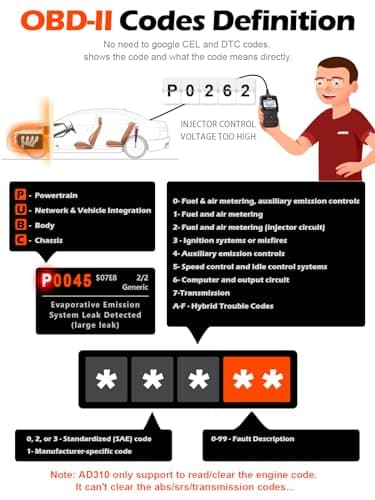 ANCEL AD310 Classic Enhanced Universal OBD II Scanner Car Engine Fault Code Reader CAN Diagnostic Scan Tool, Read and Clear Error Codes for 1996 or Newer OBD2 Protocol Vehicle (Black) - Image 3