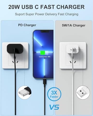 Susnwere iPhone 14 13 12 Charger Fast Charging, 2 Pack 20W Fast PD USB C Wall Charger Adapter with 3Pack 6Ft USB C to Lightning Cable (MFi Certified) for 14/14 Plus/14 Pro/14 Pro Max/13/ Black - Image 3