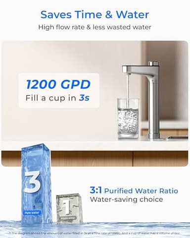 [ Dual Flow ] Waterdrop X12-PRO 1200 GPD Reverse Osmosis Water Filter, Alkaline Mineral pH+, NSF/ANSI 58&372 Certified, Tankless Reverse Osmosis System, 11-Stage, Smart Faucet, BPA Free - Image 8