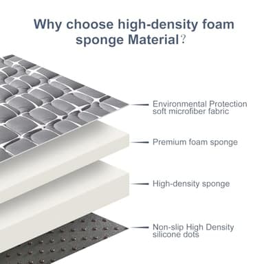 Baby Play Mat - 79" X 71",Premium Thicker Foam One-Piece Crawling Mat, Machine Washable, Extra Large Anti-Slip Activity Playmat for Babies, Toddlers & Infants - Image 2