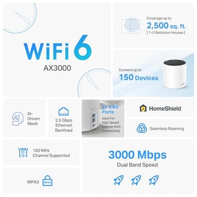 TP-Link Deco X55 Pro AX3000 Whole Home Wi-Fi 6 Mesh System - Coverage up to 2500 Sq.Ft & up to 150 Devices, 2x2.5G WAN/LAN Ports, 4 Streams, Ethernet Backhaul, Ideal for 1Gig+ Internet, 1-Pack - Image 4