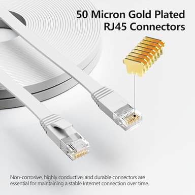 Jadaol Cat 6 Ethernet Cable 150ft (45.72m), Outdoor & Indoor, 10Gbps Support Cat 8 Cat 7 Network, Long Flat Internet Lan Patch Cord, Cat6 High Speed Weatherproof Cable for Router, Modem, Switch, White - Image 2