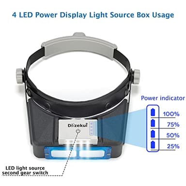 Dilzekui Headband Magnifier with LED Light, Rechargeable Head Mount Magnifier 1.5X to 3.5X, Opitcal Magnifying Glass with Lens, Jewelers Optivisor Hobbies Visor Manifying Glasses for Close Work - Image 6